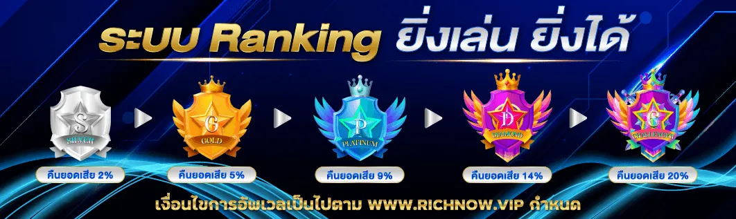 RICHNOW เว็บตรง